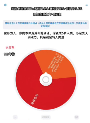 斗罗大陆转盘模拟器最新版本(斗罗命途) 斗罗大陆转盘模拟器最新版本(斗罗命途)