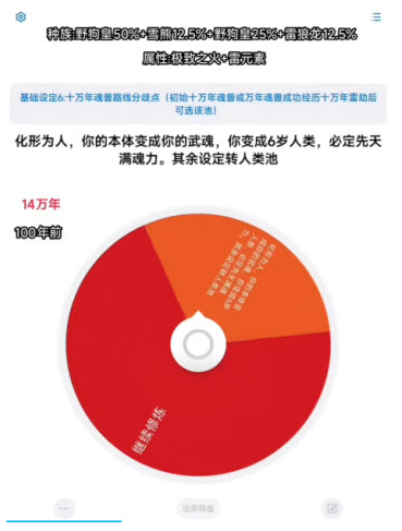 斗罗命途转盘app官方下载 斗罗命途转盘app官方下载