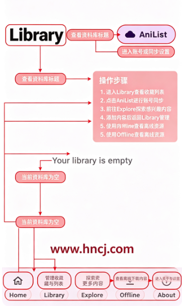 Miko漫画阅读器官方最新版 Miko漫画阅读器官方最新版