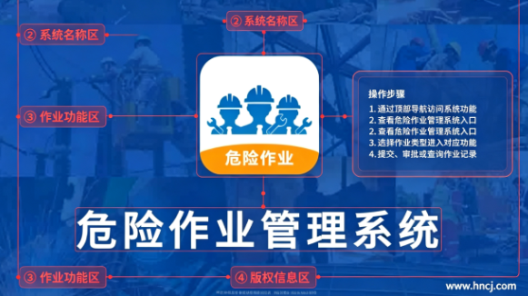 危险作业管理系统手机软件 危险作业管理系统手机软件