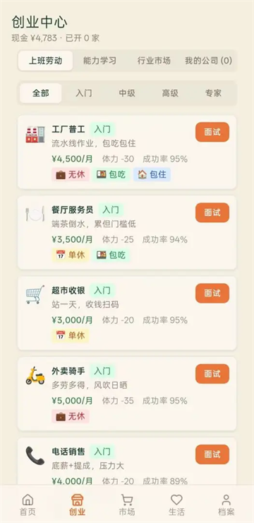 ��ǧԪ��ҵ����