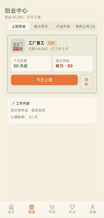 ��ǧԪ��ҵ����