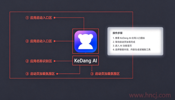KeDang AI app