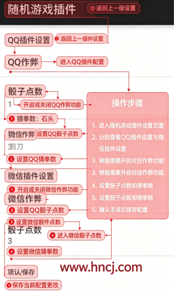 微信骰子控制器app下载 微信骰子控制器app下载