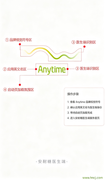 安耐糖医生端app下载官方 安耐糖医生端app下载官方