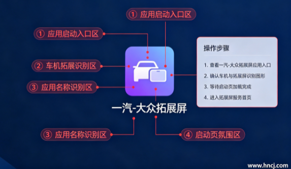 一汽大众拓展屏app官方下载 一汽大众拓展屏app官方下载