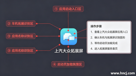 上汽大众拓展屏app下载安装最新版本 上汽大众拓展屏app下载安装最新版本