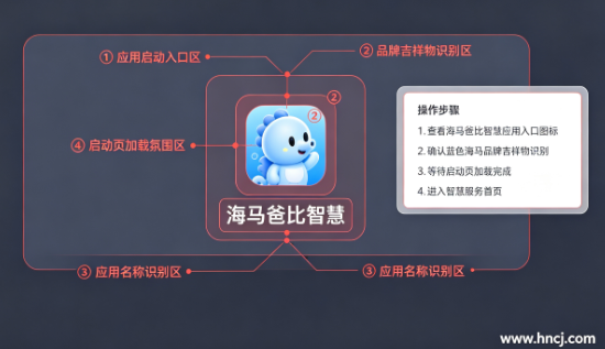 海马爸比智慧app 海马爸比智慧app