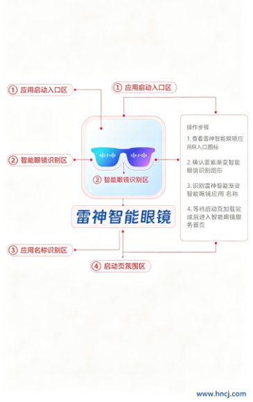 雷神智能眼镜APP下载 雷神智能眼镜APP下载