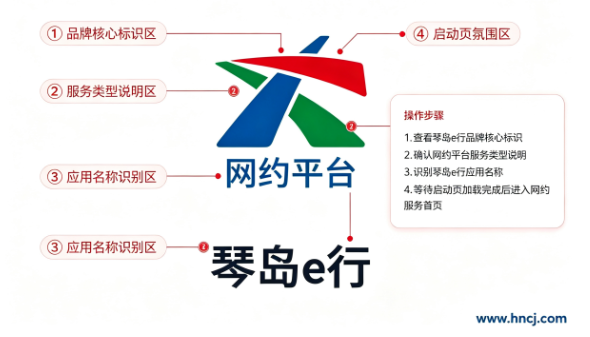 琴岛e行app下载 琴岛e行app下载