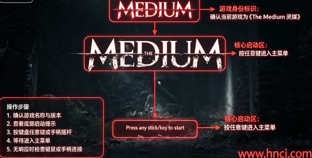 灵媒电脑版 灵媒电脑版