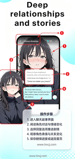 Anirole AI��������