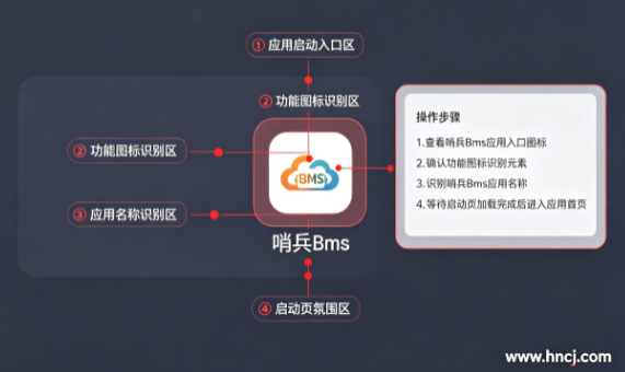 哨兵bms下载安装 哨兵bms下载安装
