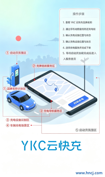云快充商家管理App下载 云快充商家管理App下载