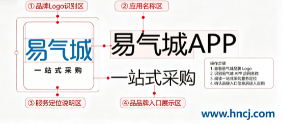 易气城app下载安装 易气城app下载安装