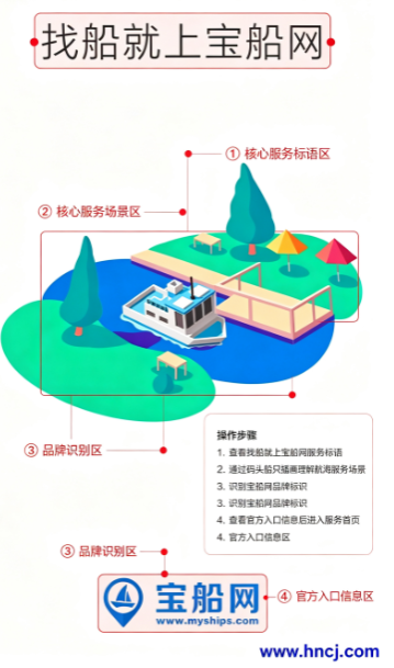 宝船网app官方下载 宝船网app官方下载