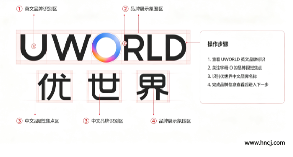 uworld app uworld app