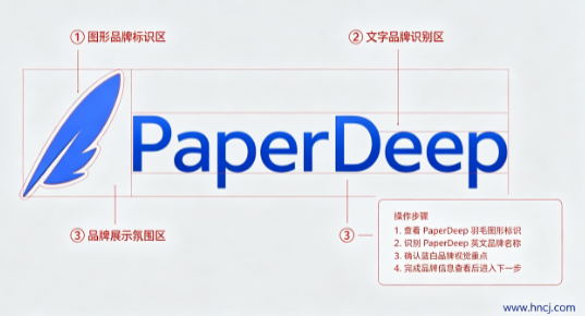 PaperDeep app