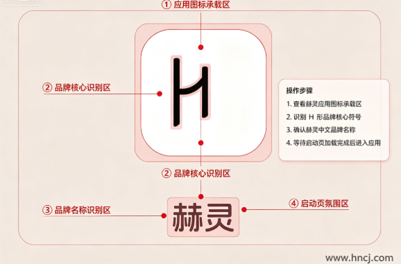 赫灵app 赫灵app