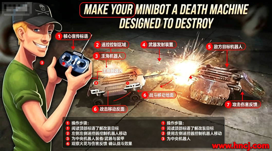 碰碰机器人2最新版(Robot Fighting 2 - Minibot Battle 3D) 碰碰机器人2最新版(Robot Fighting 2 - Minibot Battle 3D)
