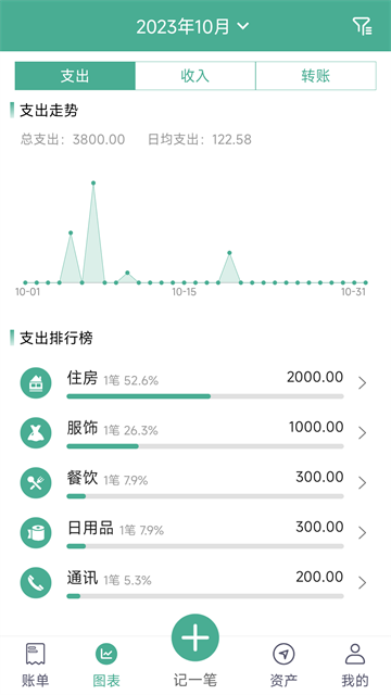 家用记账本官方版 家用记账本官方版