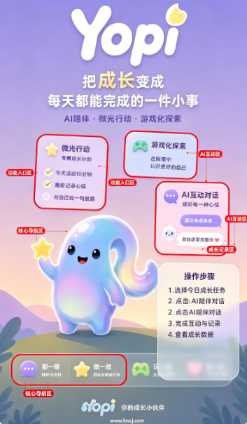 Yopi app����