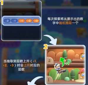 �޾��������ξ糡��ʲô �޾��������ξ糡����