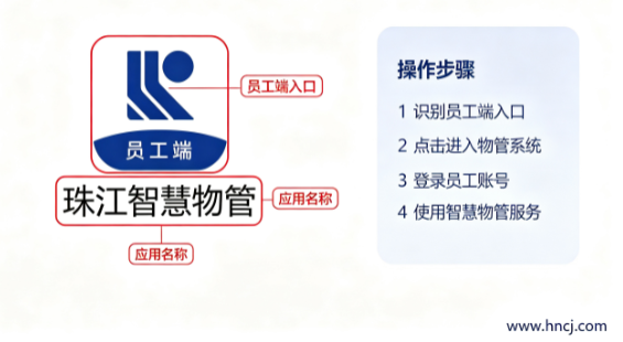 �齭�ǻ����app�ٷ�������