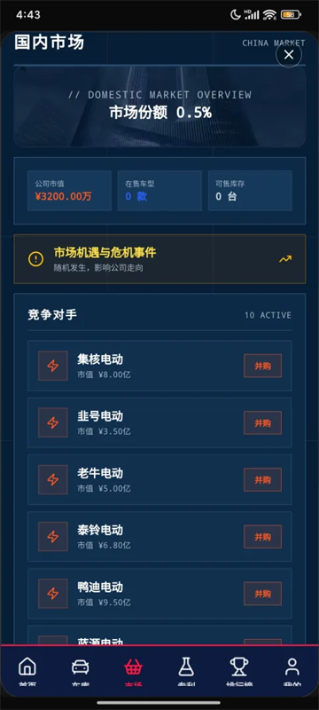 电摩公司模拟器游戏 电摩公司模拟器游戏