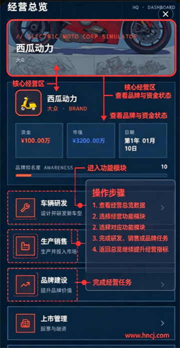 电摩公司模拟器游戏 电摩公司模拟器游戏