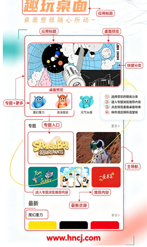 ���������ֽapp