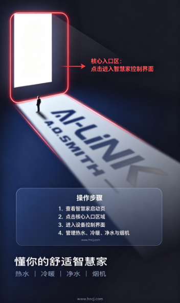 AI-LiNK�ǻۼ�app