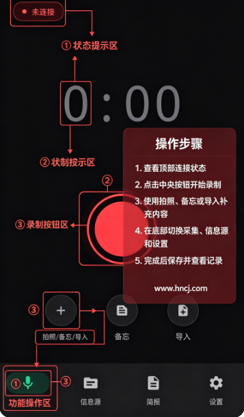 DeepSenoapp�ٷ���