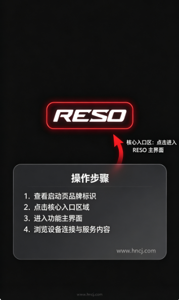 reso link app