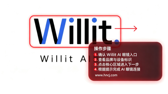 Willit AI app