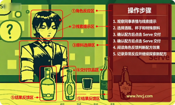 ��������(Mixology)