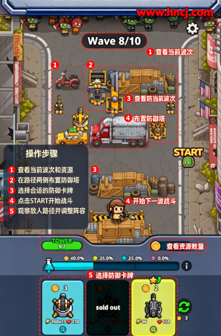 Zombie Fortress��ʬ������Ϸ