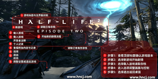半条命2pc版 半条命2pc版