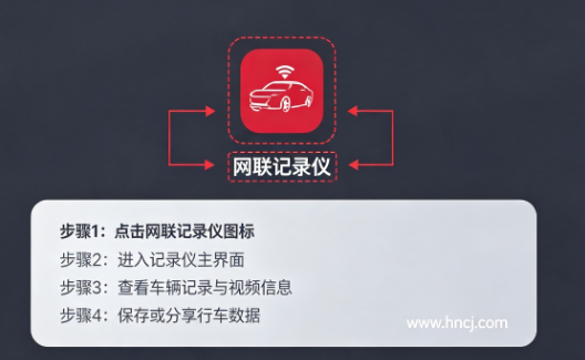网联记录仪app官方下载 网联记录仪app官方下载