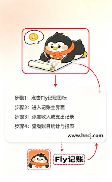 fly����app�ٷ�������