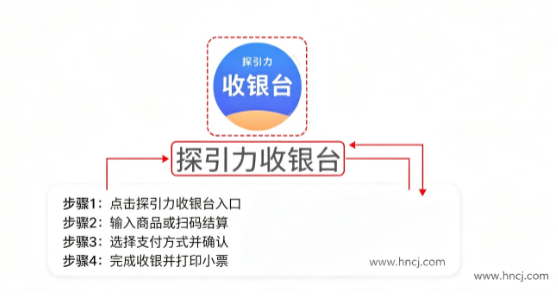 ̽��������̨app����