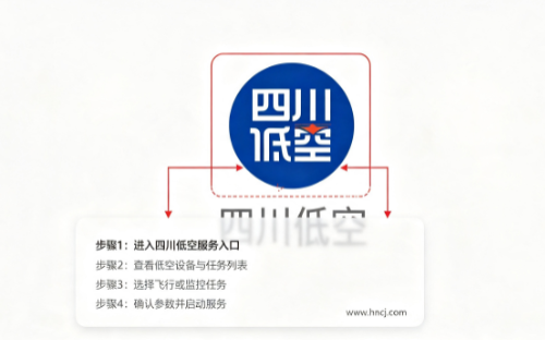 �Ĵ��Ϳ�app