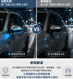 智驾小蓝灯是什么 智驾小蓝灯为什么禁用 智驾小蓝灯是什么 智驾小蓝灯为什么禁用