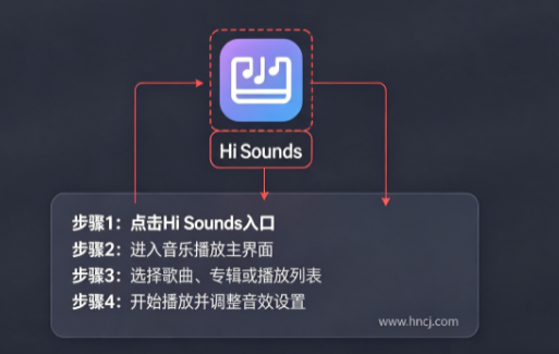 hisoundsApp hisoundsApp