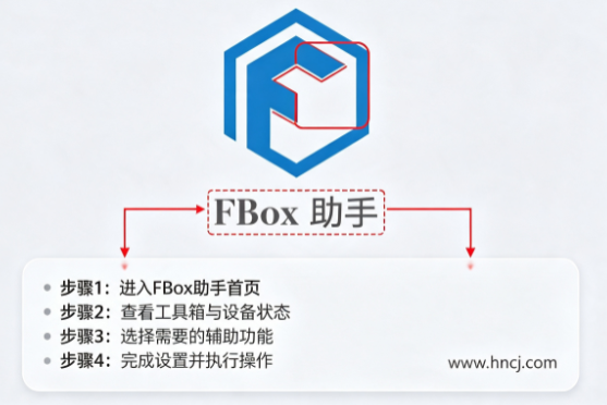 fbox助手APP官方下载 fbox助手APP官方下载