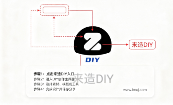 来造DIYapp 来造DIYapp