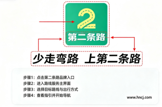 第二条路app 第二条路app