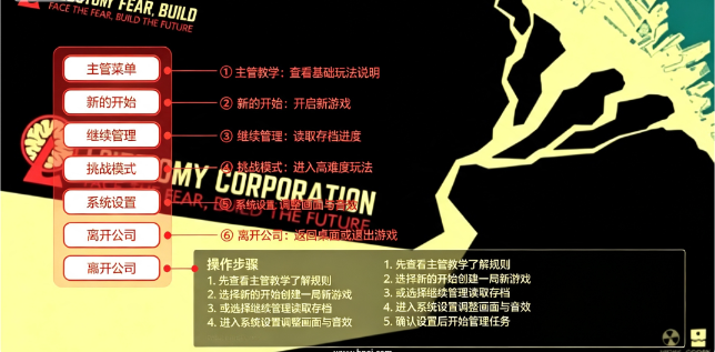 脑叶公司桌面版 脑叶公司桌面版
