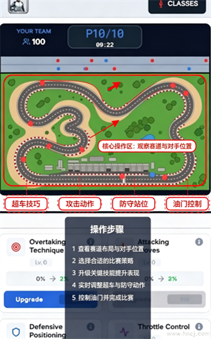 放置赛车经营大亨游戏 放置赛车经营大亨游戏