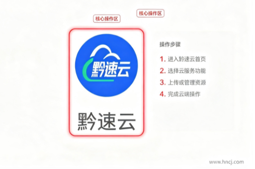 黔速云进销存app官方下载 黔速云进销存app官方下载